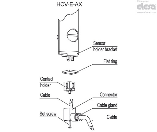 HCV-E - Electrical level indicators