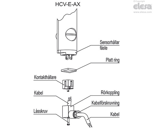 HCV-E - Elektriska rörnivåglas