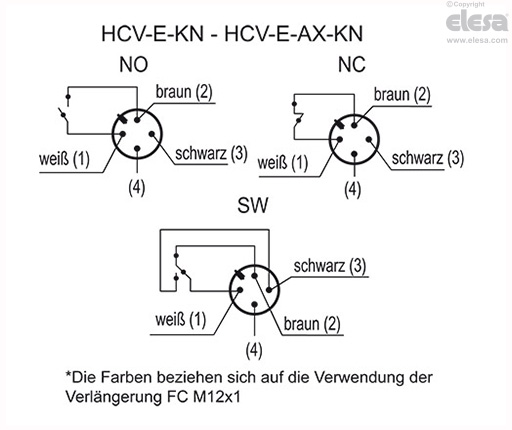 HCV-E - Elektrische Ölstandanzeiger