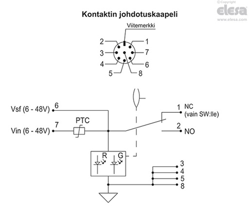 HCV-E-NO-LD - normaalisti avoimella koskettimella