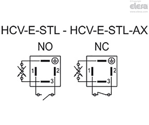 HCV-E-S - Indicatori di livello elettrici