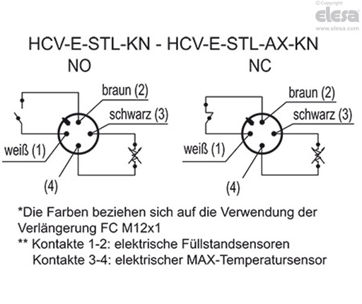 HCV-E-S - Elektrische Ölstandanzeiger