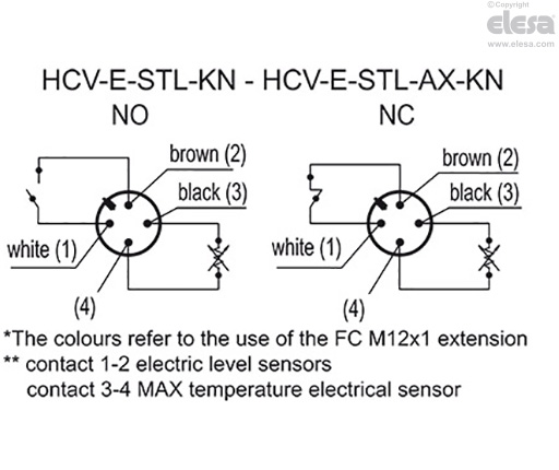 HCV-E-S - Electrical level indicators