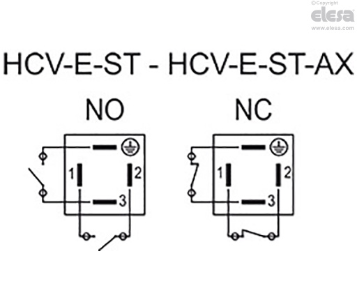 HCV-E-S - Indicatori di livello elettrici