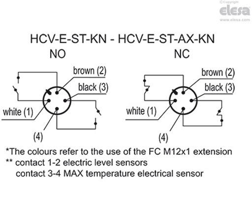 HCV-E-S - Electrical level indicators