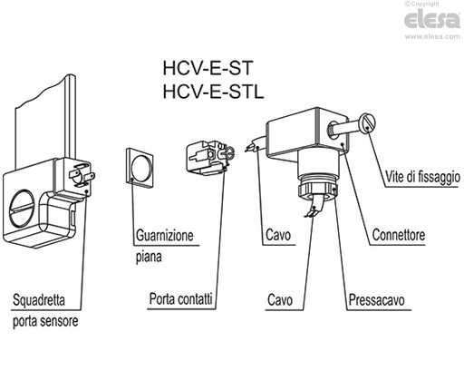 HCV-E-S - Indicatori di livello elettrici