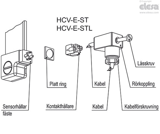 HCV-E-S - Elektriska rörnivåglas