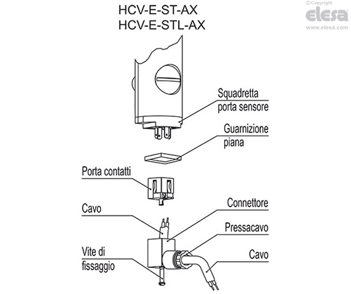 HCV-E-S - Indicatori di livello elettrici