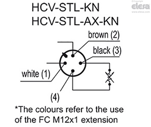 HCV-S - Electrical level indicators