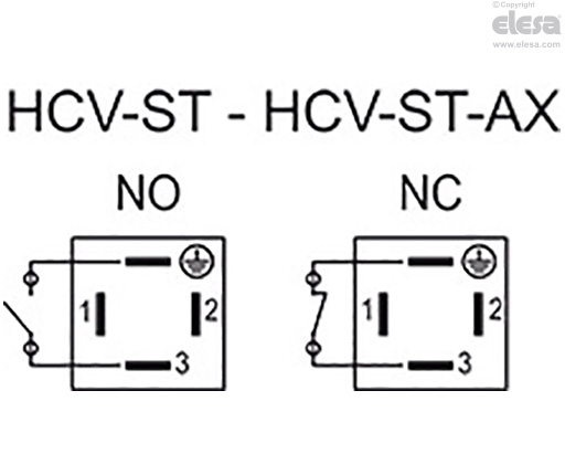 HCV-S - Indicatori di livello elettrici