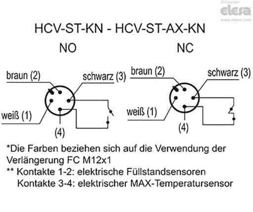 HCV-S - Elektrische Ölstandanzeiger