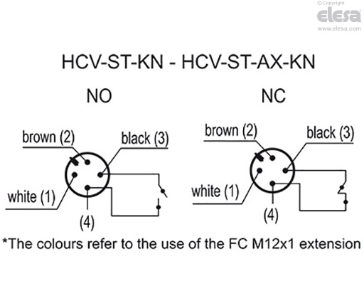 HCV-S - Electrical level indicators