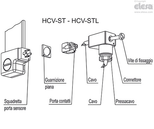HCV-S - Indicatori di livello elettrici