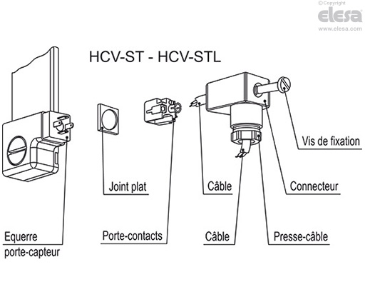 HCV-S - Indicateurs de niveaux électriques