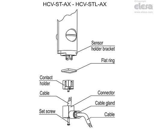 HCV-S - Electrical level indicators
