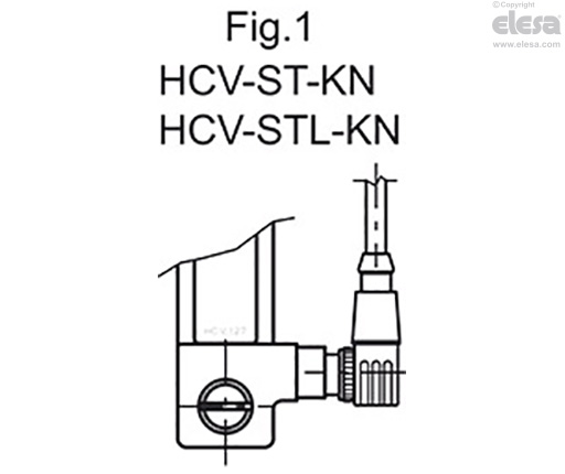 HCV-S - Indicatori di livello elettrici
