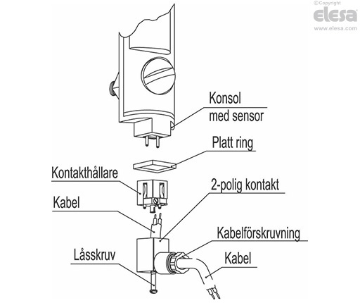 HCX-E - Elektriska rörnivåglas