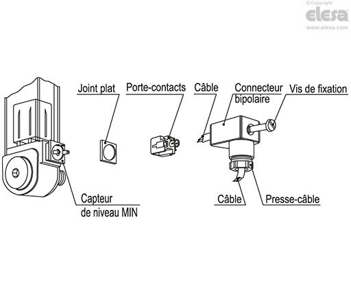 HCY-E - Indicateurs de niveaux électriques