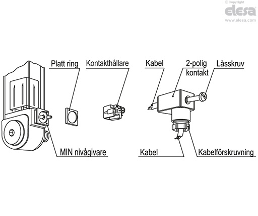 HCY-E - Elektriska rörnivåglas
