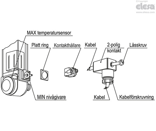HCY-E-ST - Elektriska rörnivåglas