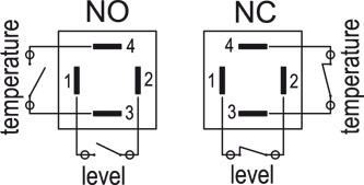 HCY-E-ST - Electrical level indicators