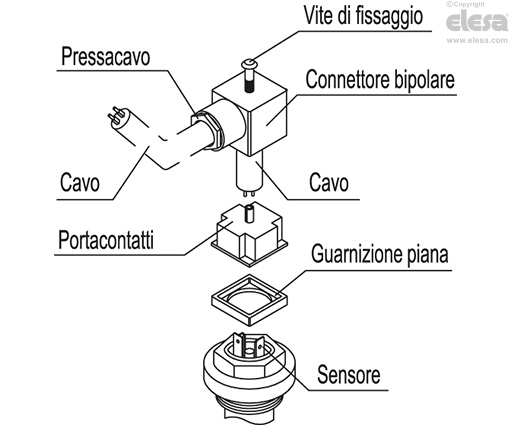 HFL-E - Livellostati a galleggiante
