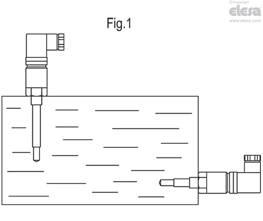 HSC-W-A - För ledande vätskor och DIN 43650-kontakt, NPN aktiverad