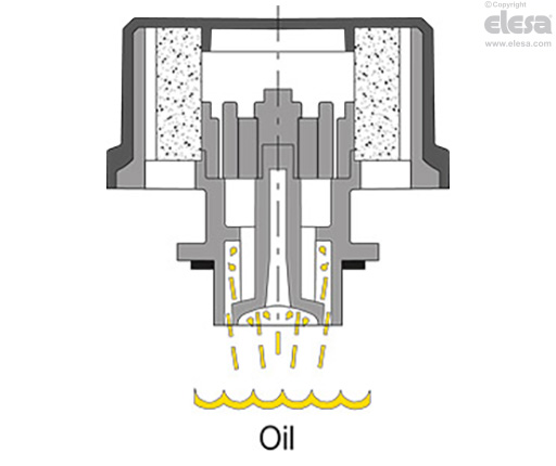 SFW-AF+a - Breather caps