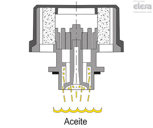 SFW-AF+a - Tapones de ventilación