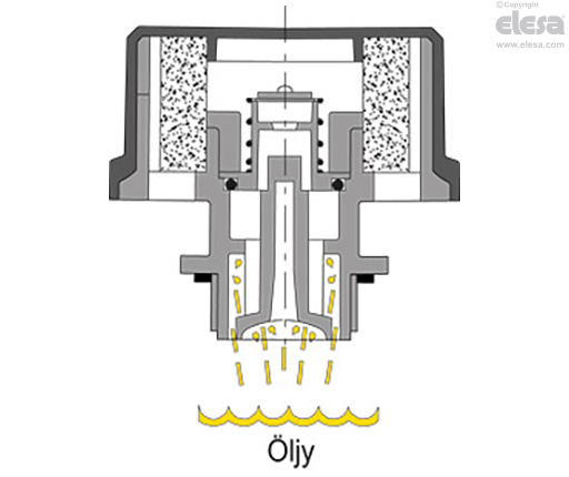 SFV-AF-350MB - Yli 350MB paineille