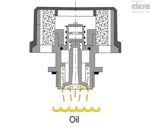 SFW-AF - Breather caps