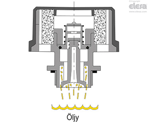 SFW-AF - Huohotinkorkit