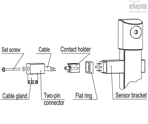 SLCK-HT - With DIN 43650C male connector, for applications with temperatures up to 120°C