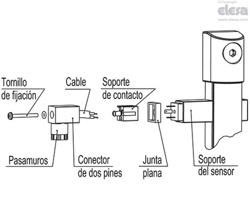SLCK - Con conector macho DIN 43650 C, para aplicaciones con temperaturas de hasta 80 °C