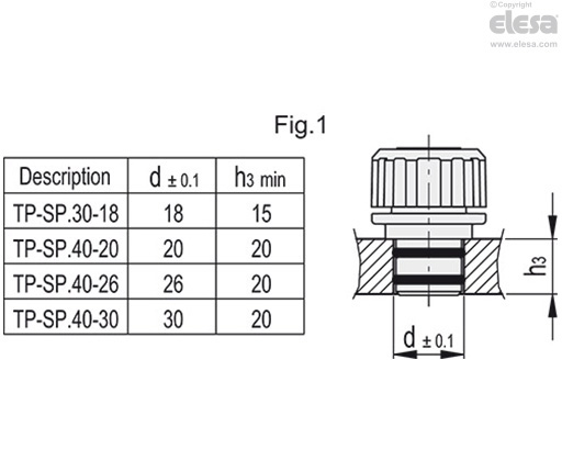 TP-SP - Bouchons d’échappement pour assemblage à pression