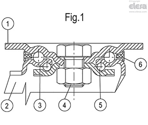 RE.F4-PSL-H - Fixed plate bracket, without brake