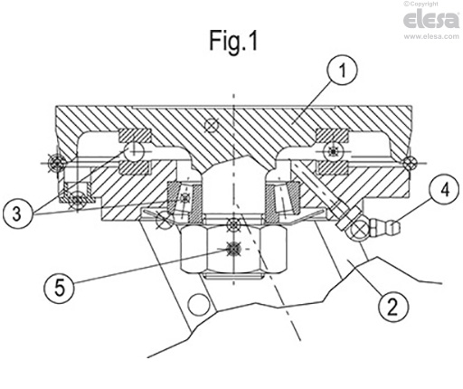 RE.F4-PSL-WEH - Fixed plate bracket, without brake