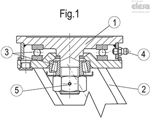 RE.F8-PSL-WH - Fixed plate bracket, without brake
