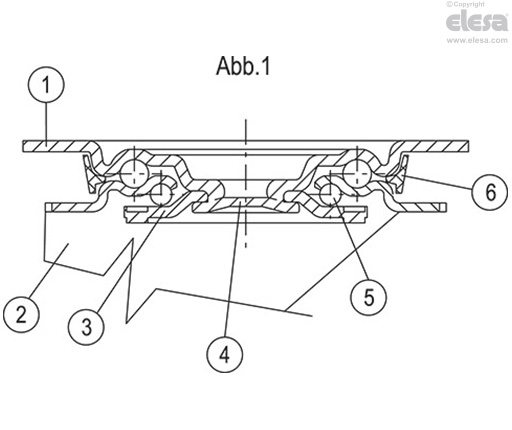 RE.G1-PBL-N-SST - Feststehendes Gehäuse ohne Bremse, Edelstahl