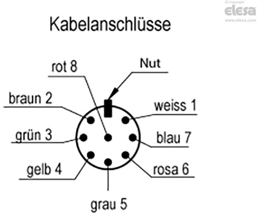 RH-FG11 - Griffen mit elektrischer Schaltfunktion