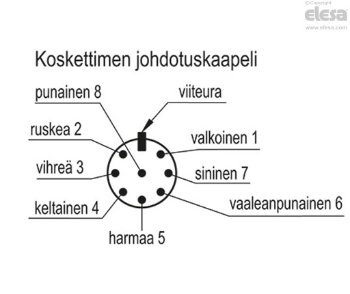 RH-FG11 - Vedin elektronisella kytkimellä