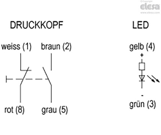 RH-FG11 - Griffen mit elektrischer Schaltfunktion