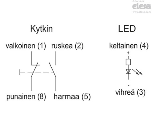 RH-FG11 - Vedin elektronisella kytkimellä