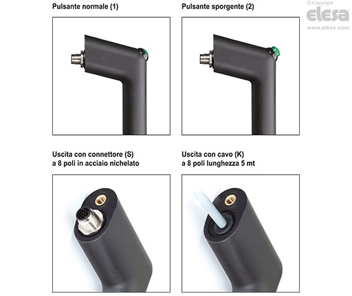 RH-FG11 - Maniglie con interruttore elettrico