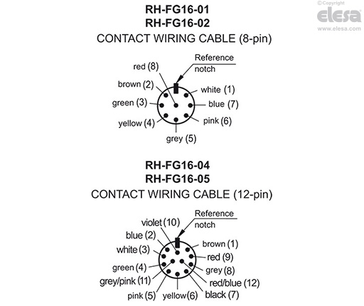 RH-FG16-01.84 - Push button with change-over contact