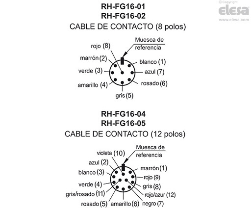 RH-FG16-01.84 - Botón con contacto de intercambio