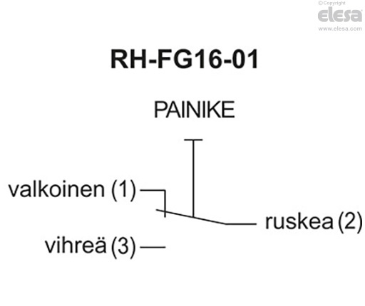 RH-FG16-01.84 - Painike vaihtokoskettimella
