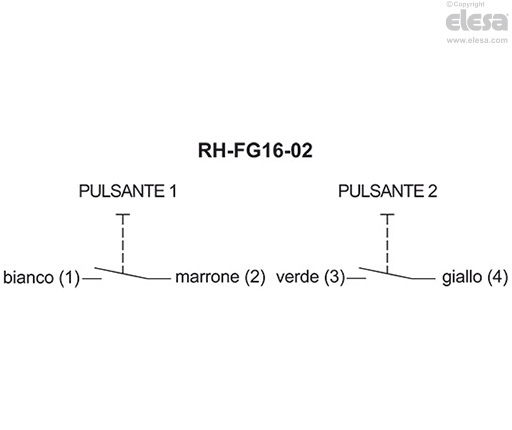 RH-FG16-04.36 - Pulsante con contatto NO e pulsante di arresto di emergenza