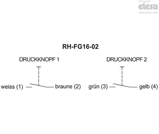RH-FG16-05.36 - Zwei Drucktasten mit Schließerkontakt und Not-Aus-Taste