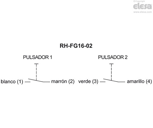 RH-FG16-04.36 - Botón con contacto NO y botón de parada de emergencia